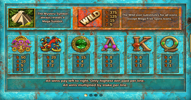 temple quest spinfinity paytable paytable