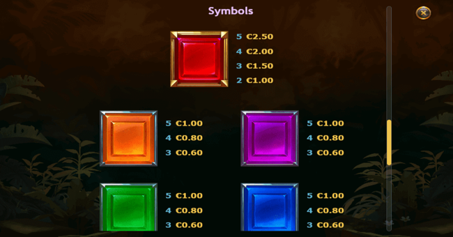 temple stacks splitz 1 paytable