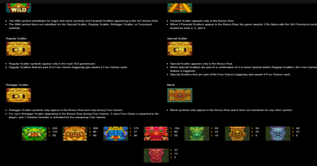 temple totems paytable 1 paytable