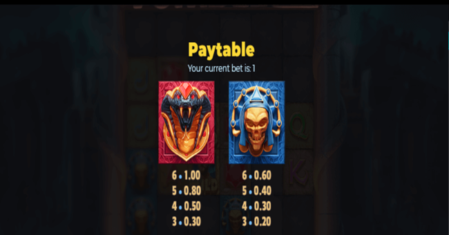 temple tumble2 dream drop paytable1 paytable