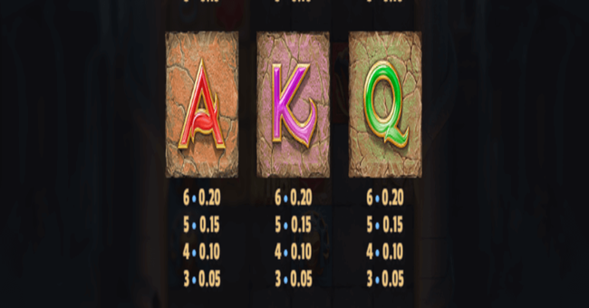 temple tumble2 dream drop paytable3 paytable