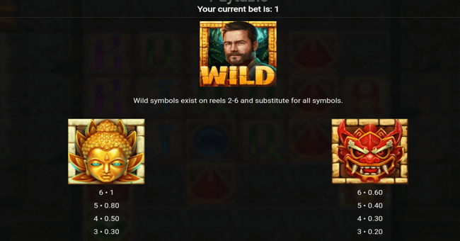 temple tumble paytable 1 paytable