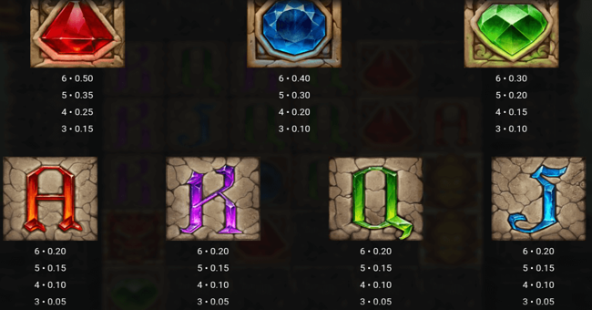 temple tumble paytable 2 paytable