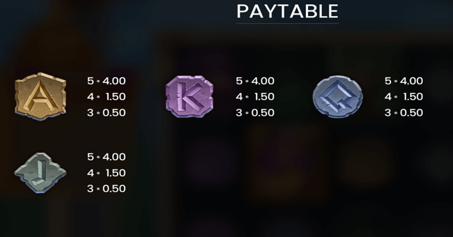 ten swords paytable2 paytable