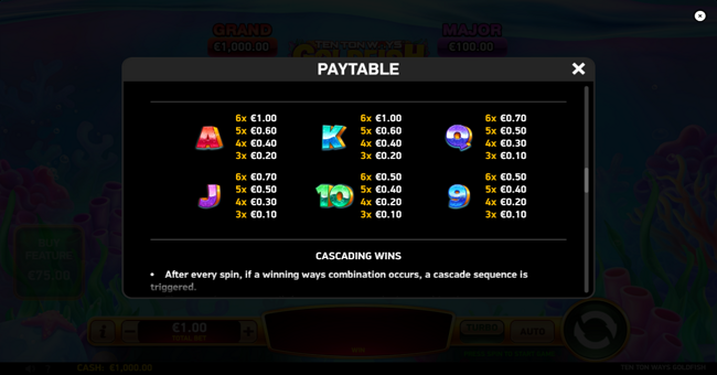 ten ton ways goldfish paytable 2 paytable