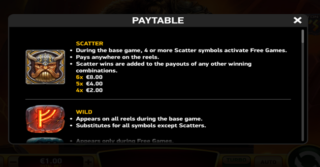 ten ton ways odins gifts paytable 1 paytable