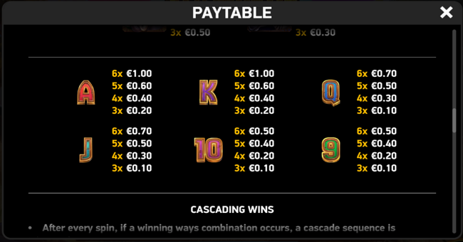 ten ton ways stampede paytable 2 paytable