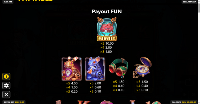 teslamania paytable 1 paytable