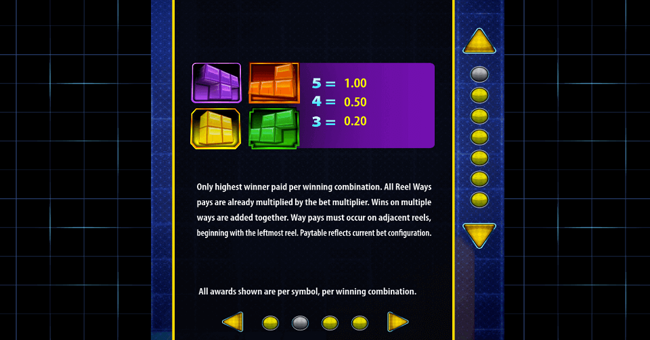 tetris super jackpots paytable 2 paytable