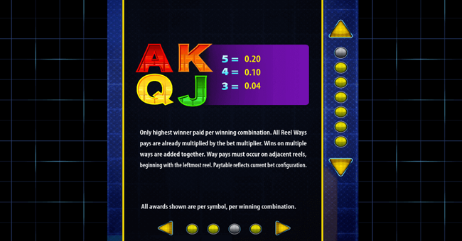 tetris super jackpots paytable 3 paytable