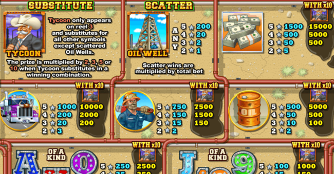 texan tycoon paytable 1 paytable