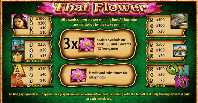 thai flower paytable paytable