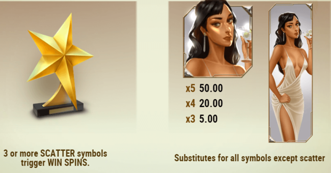 thats rich paytable 1 paytable