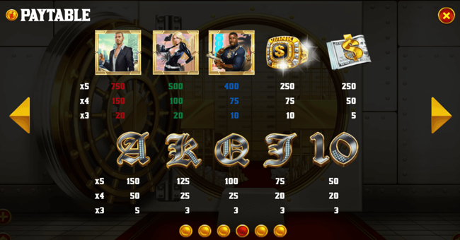the bank heist paytable 1 paytable
