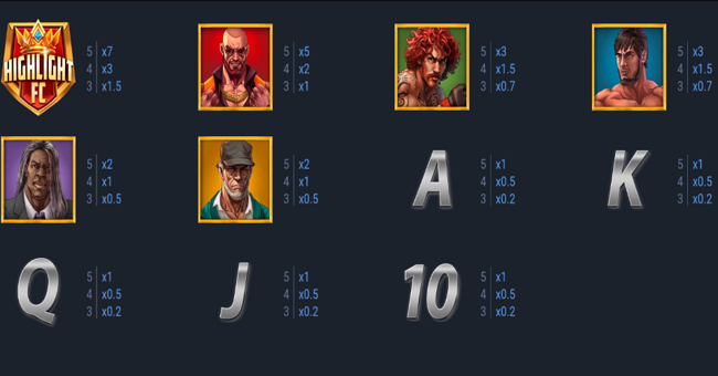 the belt of champion bonus buy paytable paytable