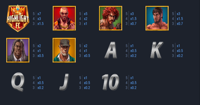 the belt of champion paytable paytable