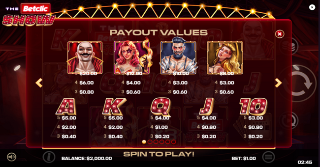 the betclic show paytable 1 paytable