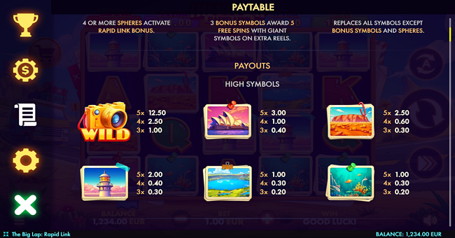 the big lap rapid link paytable 1 paytable