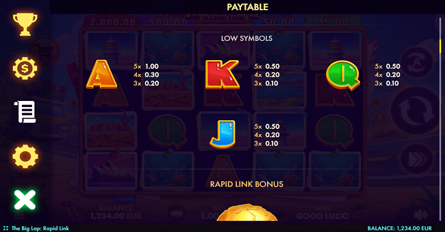 the big lap rapid link paytable 2 paytable