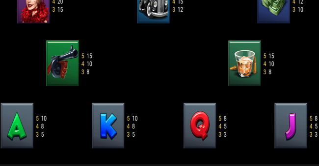 the big score paytable 8 paytable