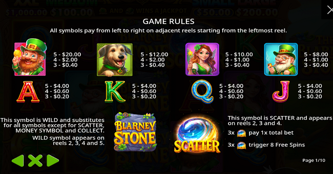 the blarney stone paytable paytable