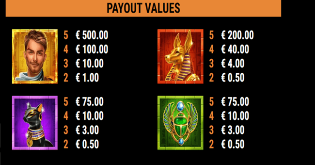 the book beyond paytable paytable