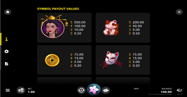 the book of amaterasu paytable paytable