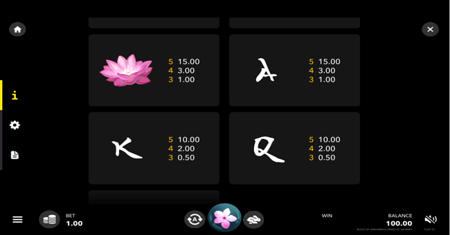 the book of amaterasu paytable2 paytable