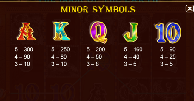 the book of the earth paytable 3 paytable