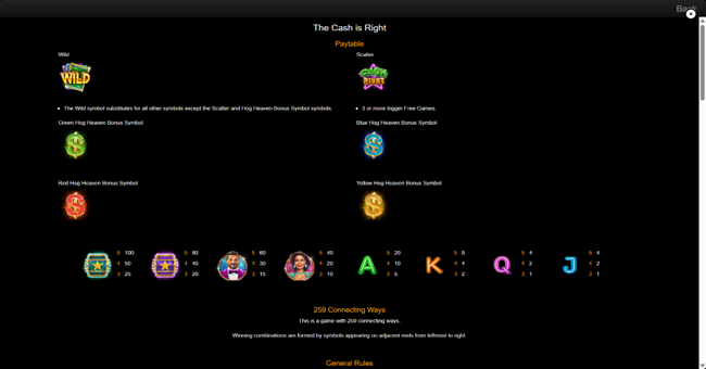 the cash is right paytable