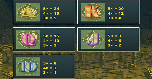 the cash king paytable 2 paytable