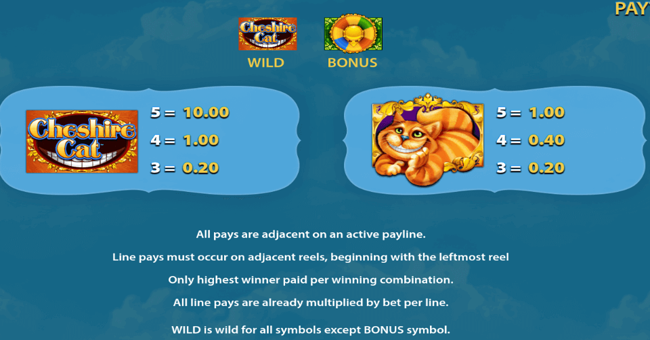 the cheshire cat paytable 3 paytable