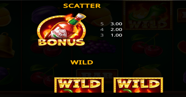 the chillies paytable 1 paytable