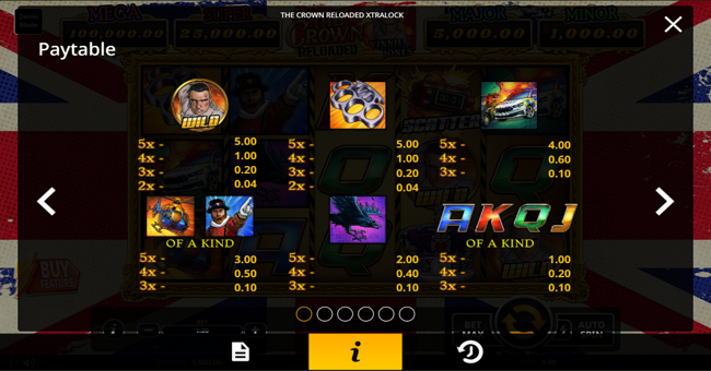 the crown reloaded paytable 1 paytable