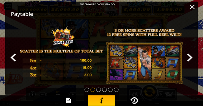 the crown reloaded paytable 2 paytable
