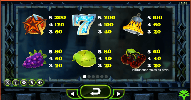 the dark joker rizes 1 paytable