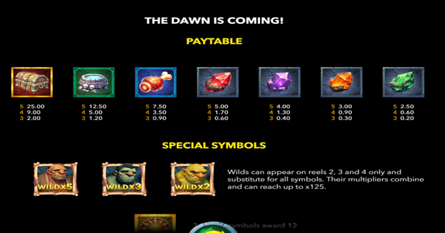 the dawn is coming paytable paytable