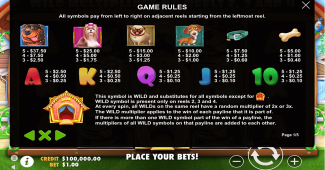 the dog house 2 paytable