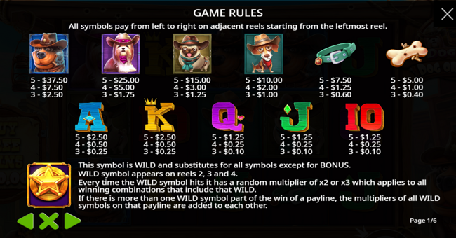 the dog house dog or alive paytable paytable