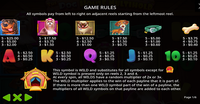 the dog house multihold paytable paytable