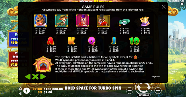 the dog house royal hunt paytable paytable