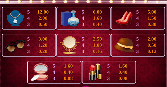the dressing room paytable paytable