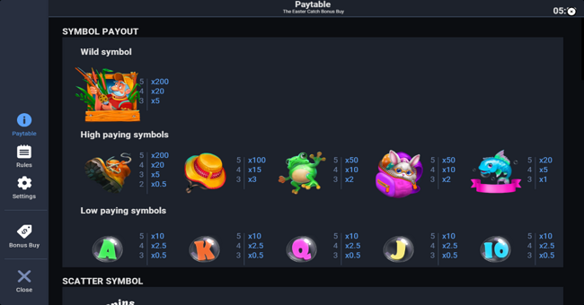 the easter catch paytable paytable