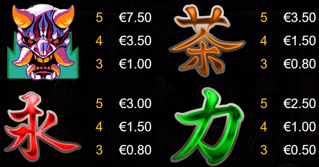 the emperors curse paytable2 paytable