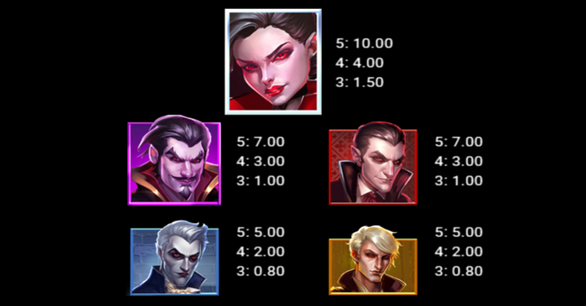 the eternal widow paytable 1 paytable