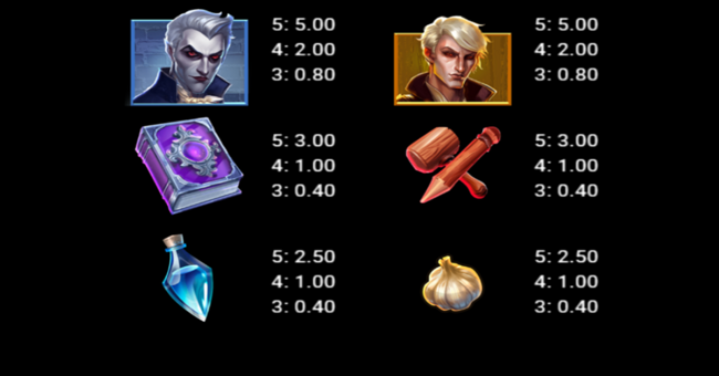 the eternal widow paytable 2 paytable