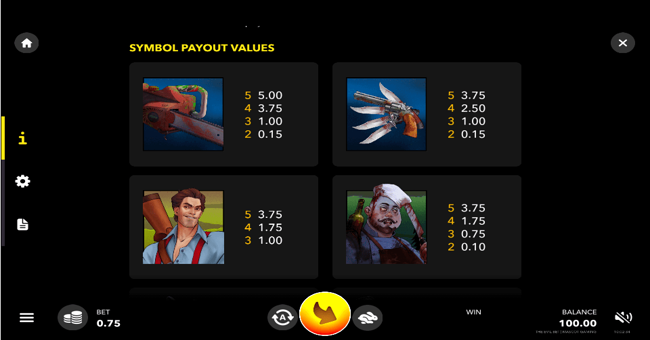 the evil bet paytable paytable