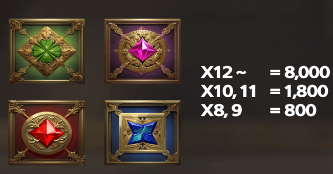 the fates of sisters paytable 2 paytable