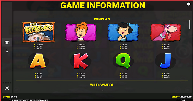 the flintstones bedrock riches paytable paytable