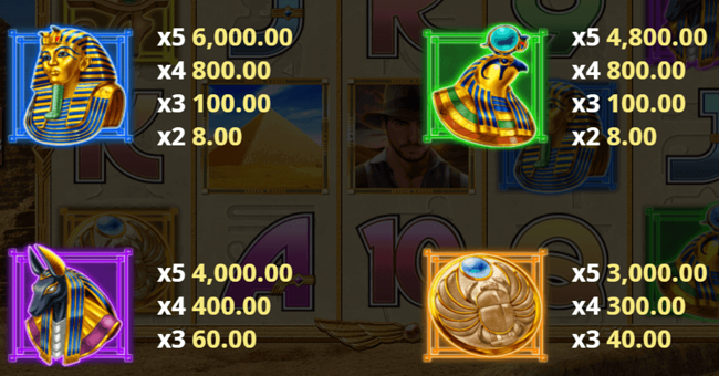 the forbidden pyramid paytable paytable